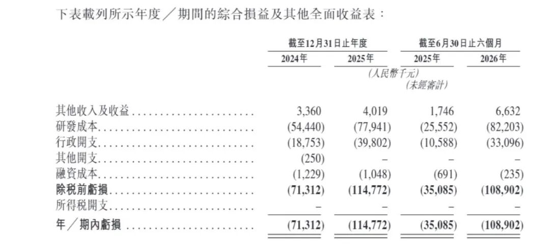 易慕峰药物临床试验风波：受试者死亡早于招股书更新4个月，是否涉信披违规需权威机构认定 (http://www.kingbaby.com.cn/) wap 第4张