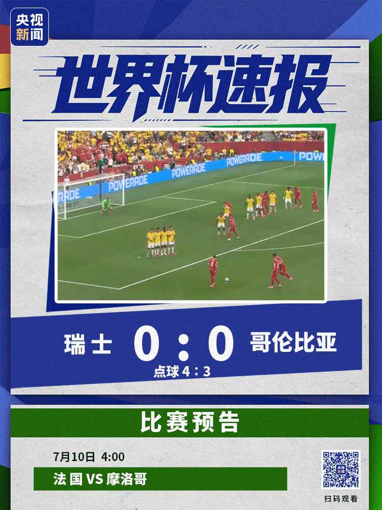 绝地翻盘！梅西传射，阿根廷连追3球，3-2绝杀埃及！抗议判罚连吃5黄1红，埃及主帅怒斥裁判：他们想保梅西；瑞士点球获胜，8强对阵出炉 (http://www.kingbaby.com.cn/) wap 第4张