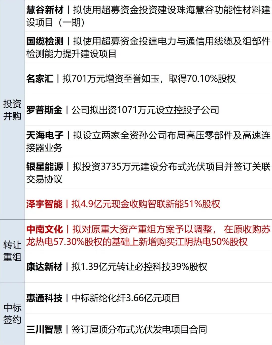 伊朗总统重要表态；伊官员：若美打经济战霍尔木兹海峡等将再无石油出口；美军称已拦截75艘商船；韩红基金会救护车供应商被调查丨每经早参 (http://www.kingbaby.com.cn/) wap 第9张