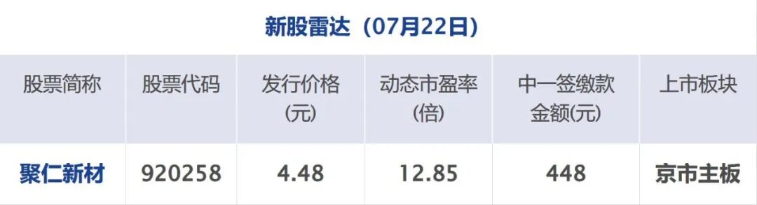美军扩大对伊朗打击范围，美第五舰队司令部爆炸；特朗普最快本周对数十个国家加征新关税；美股齐涨，热门中概股普跌 | 每经早参 (http://www.kingbaby.com.cn/) wap 第12张