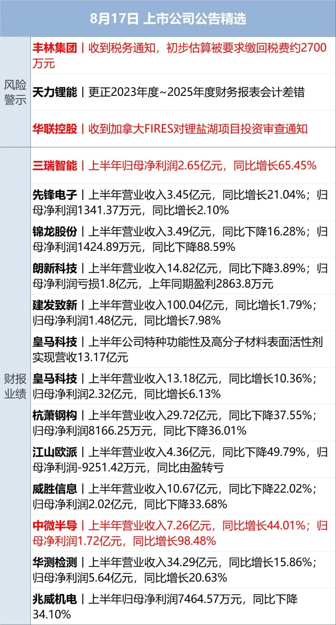特朗普：我与金正恩关系良好，不满美国同意参加与韩国的联合军演；伊朗：消灭一个入境美军，奖励3万美元；微信公告：集体下架丨每经早参 (http://www.kingbaby.com.cn/) wap 第8张