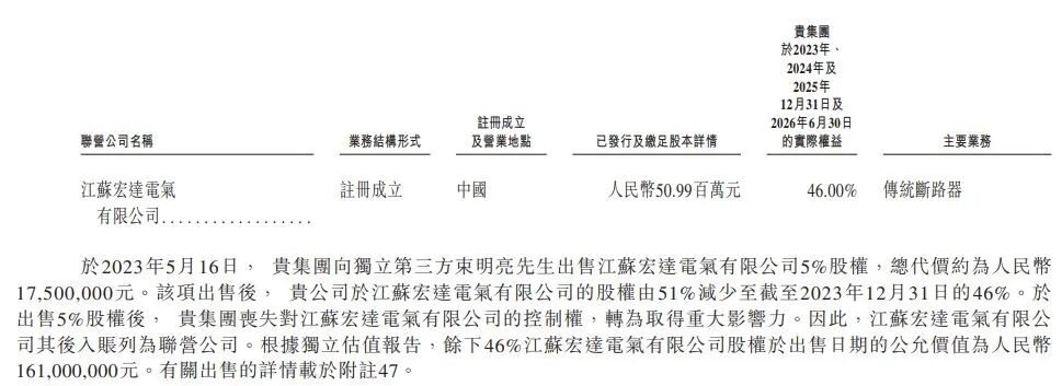 科大智能再闯港交所：昔日高价并购标的“骨折价”出表，部分原控股子公司转为核心供应商 (http://www.kingbaby.com.cn/) wap 第5张