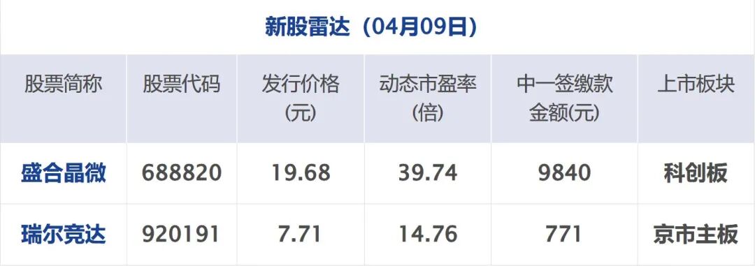 特朗普威胁对向伊朗供武国家加征50%关税；伊朗：“谈判基础”已被破坏；美股大涨；美油大跌；国务院国资委成立境外国资工作局丨每经早参 (http://www.paipi.cn/) wap 第12张
