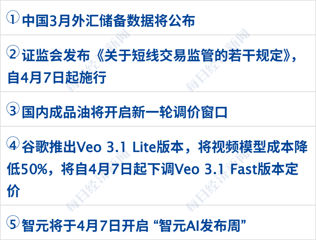 特朗普再发威胁：7日20时是“最后期限”，如果美国愿意，4个小时可摧毁伊朗所有的桥梁和发电厂；美股收涨；原油上涨，金银下跌丨每经早参 (http://www.paipi.cn/) wap 第3张