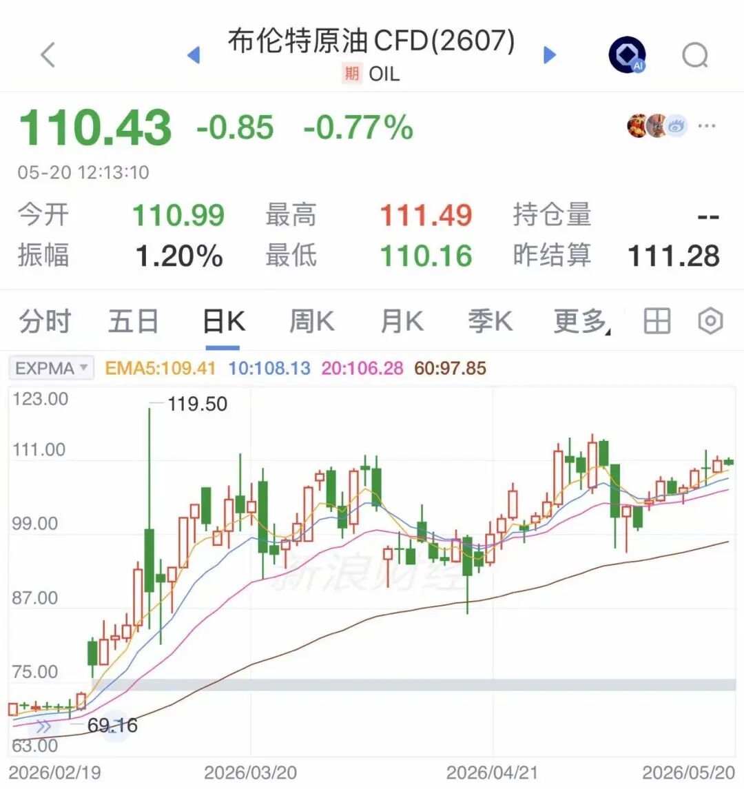伊朗举办集体婚礼，新人们表示愿保家卫国！特朗普：会“非常迅速”地结束战争，油价马上要一落千丈！中国代表：必须避免重燃战火 (http://www.kingbaby.com.cn/) wap 第4张