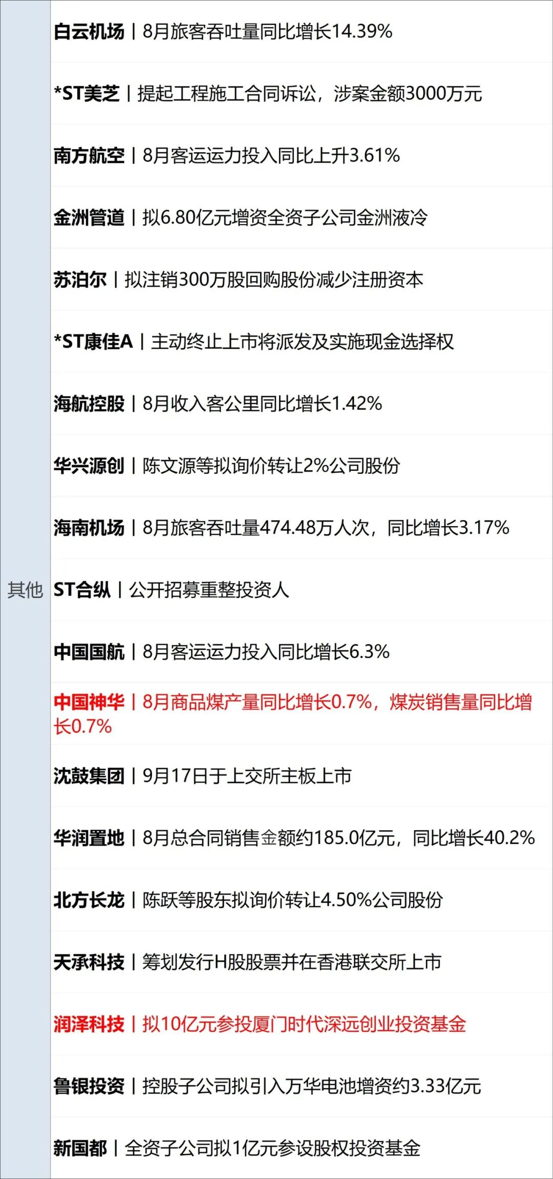 突发，日本“全球鹰”坠毁；37%对44%，共和党民调支持率落后，特朗普曾称：若输掉，我将被弹劾；国际油价大涨；问界大调整丨每经早参 (http://www.chichengjiaxiao.cn/) caij 第15张