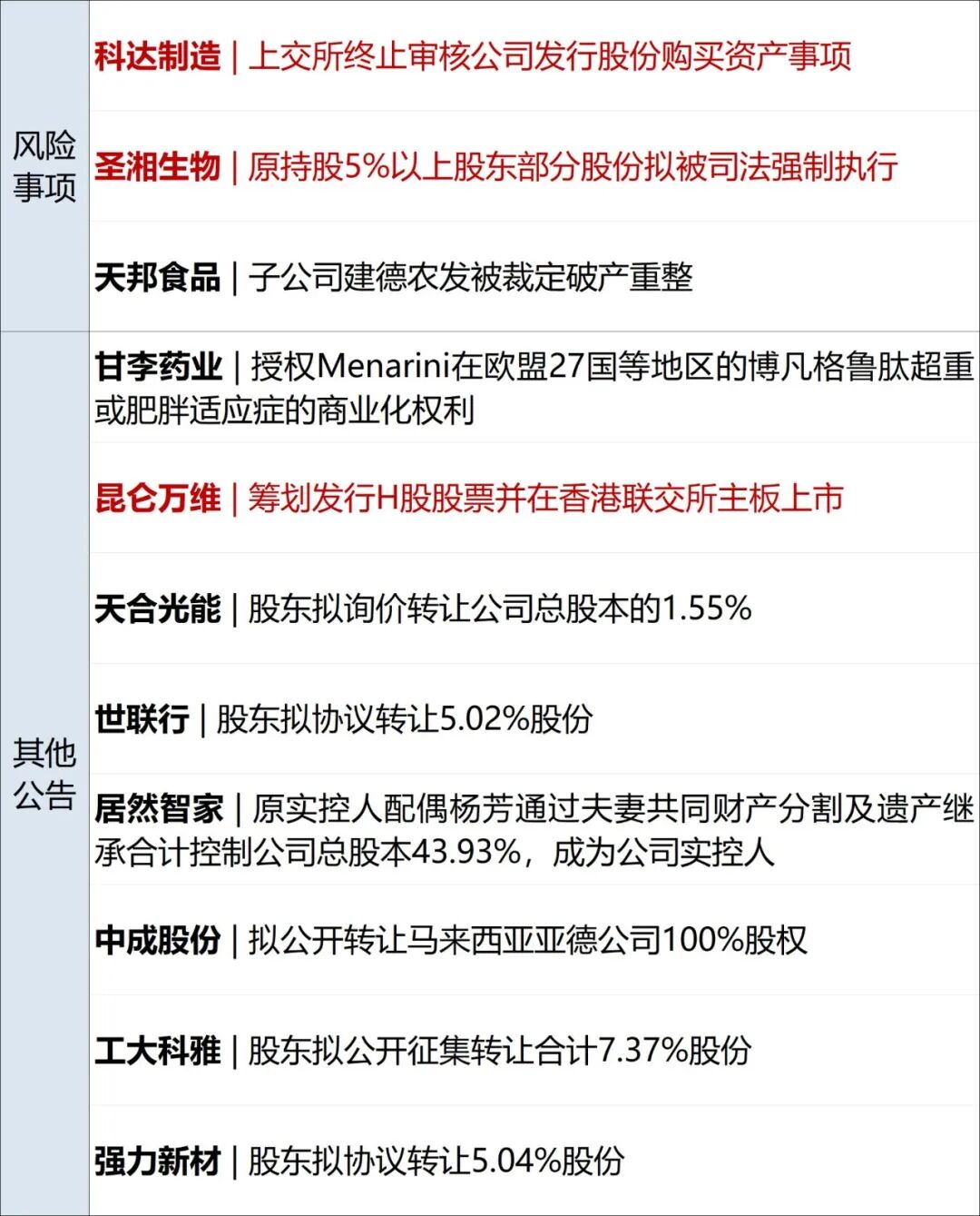 特朗普：我也要向伊朗索要赔偿；伊朗最高领袖任命革命卫队总司令；中星4B卫星发射失利；美股集体收跌，金价拉升，国际油价大涨丨每经早参 (http://www.kingbaby.com.cn/) wap 第14张
