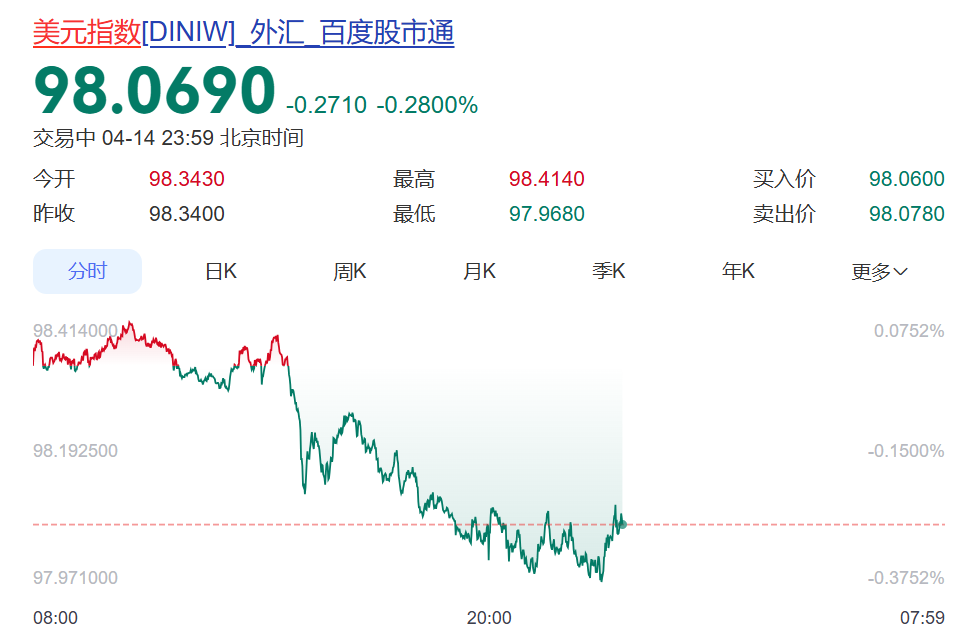 深夜大涨,空头遭重锤,超18万人爆仓! wap 第6张-papi酱 深夜大涨,空头遭重锤,超18万人爆仓! (http://www.paipi.cn/) wap 第6张