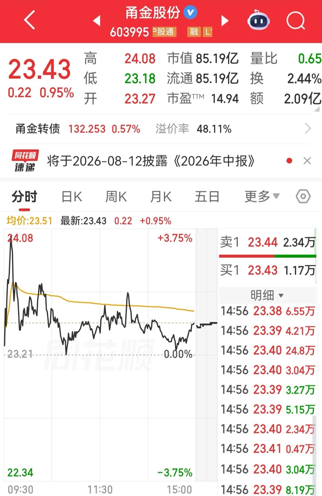 家族财富65亿元，浙江63岁女富豪曹佩凤贪小利搞内幕交易，被“判三缓四”！作案时其丈夫为上市公司董事长，后由其子接任 (http://www.kingbaby.com.cn/) wap 第3张