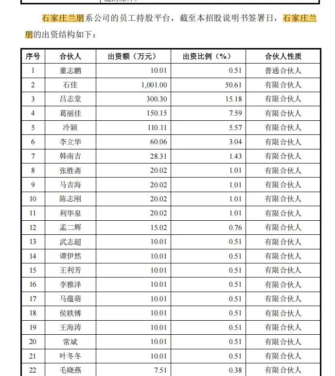 年营收超18亿元农药企业冲刺深市主板IPO:二股东持股19.23%但不在实控人名单;分红1.77亿元后募资4亿元补流 wap 第11张-婴之杰 年营收超18亿元农药企业冲刺深市主板IPO:二股东持股19.23%但不在实控人名单;分红1.77亿元后募资4亿元补流 (http://www.kingbaby.com.cn/) wap 第11张