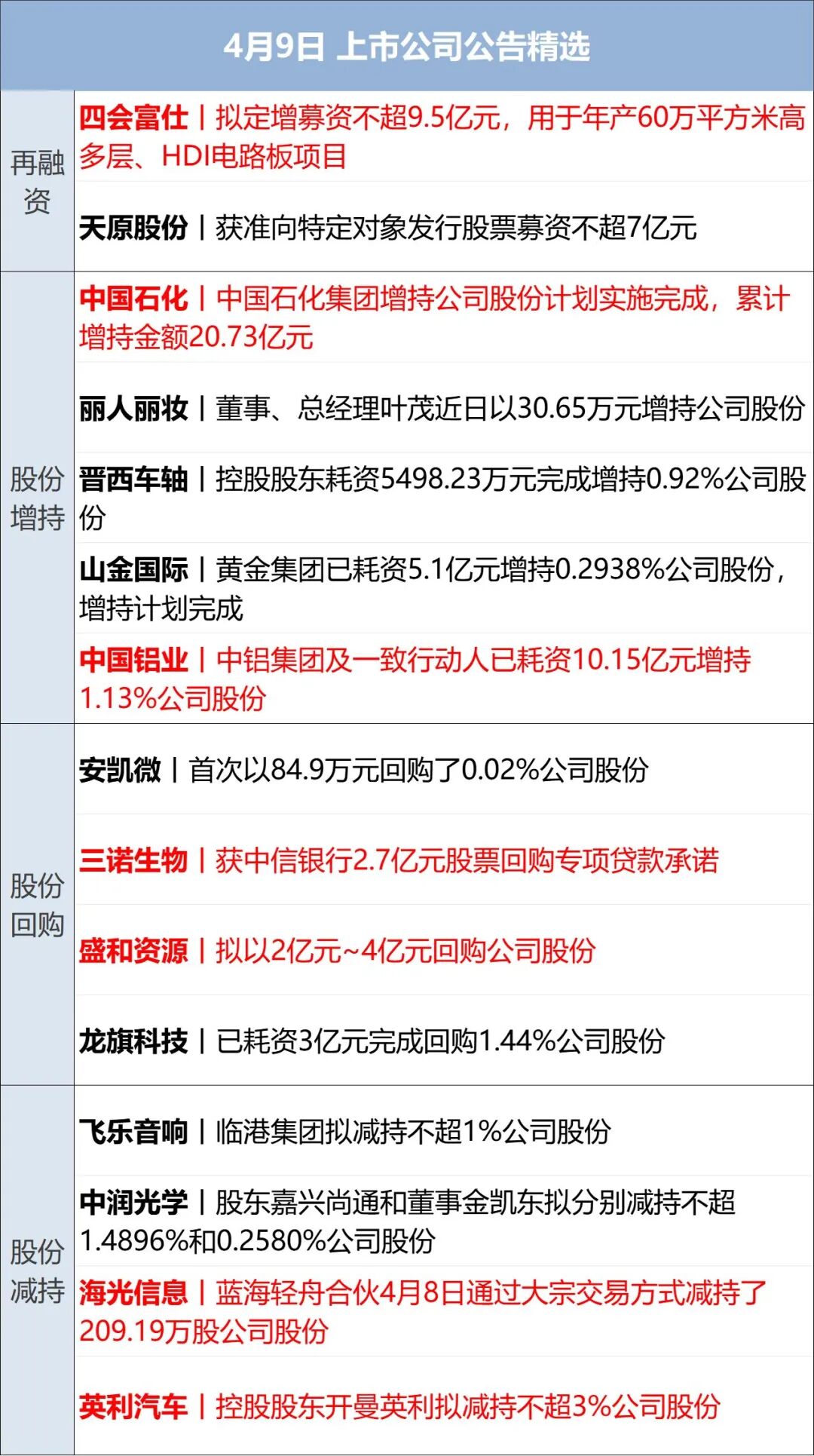 特朗普威胁对向伊朗供武国家加征50%关税;伊朗:“谈判基础”已被破坏;美股大涨;美油大跌;国务院国资委成立境外国资工作局丨每经早参 wap 第13张-papi酱 特朗普威胁对向伊朗供武国家加征50%关税;伊朗:“谈判基础”已被破坏;美股大涨;美油大跌;国务院国资委成立境外国资工作局丨每经早参 (http://www.paipi.cn/) wap 第13张