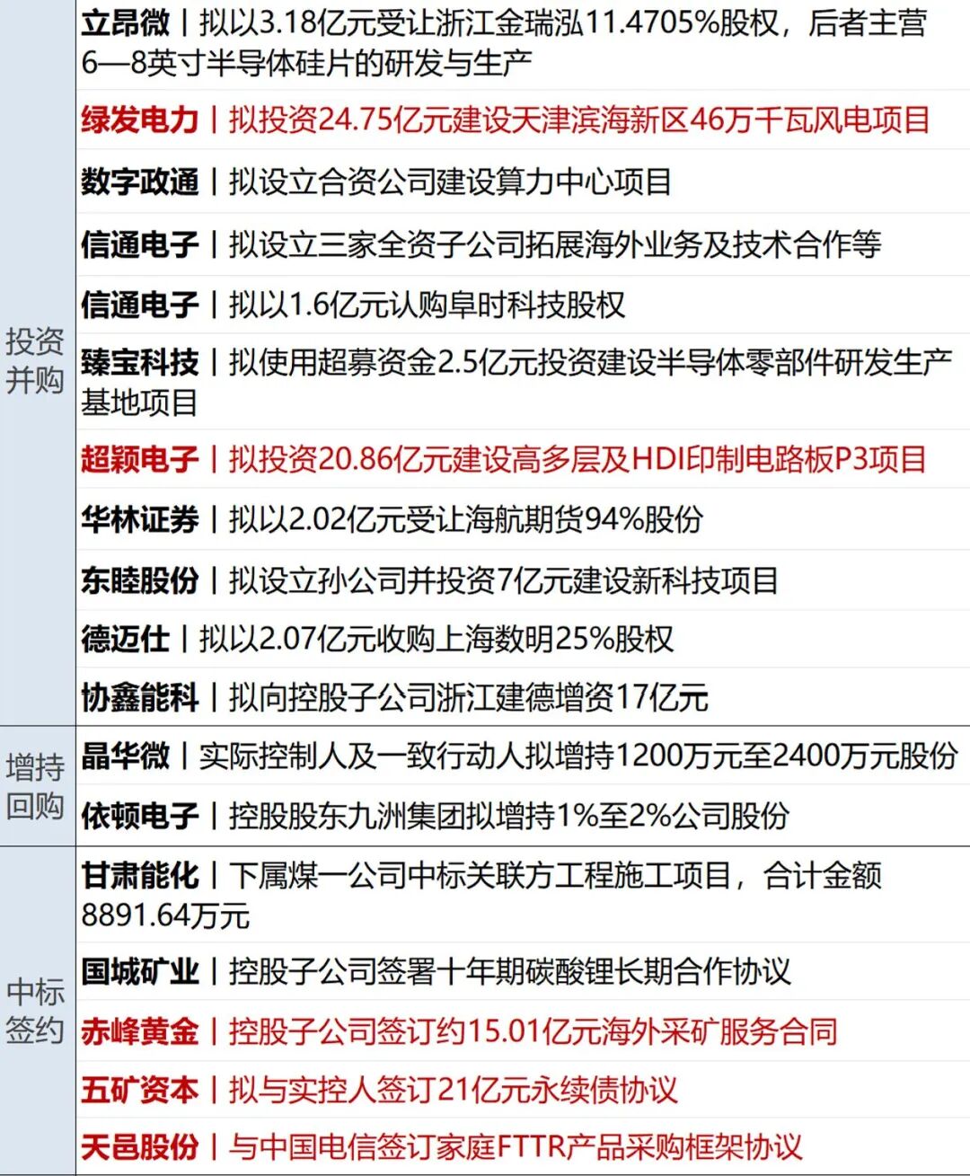 伊朗：已就霍尔木兹海峡通行问题明确总体框架，未在伊美停火谅解备忘录的谈判中作让步；标普500再创新高，美股光通信板块大涨｜每经早参 (http://www.kingbaby.com.cn/) wap 第13张