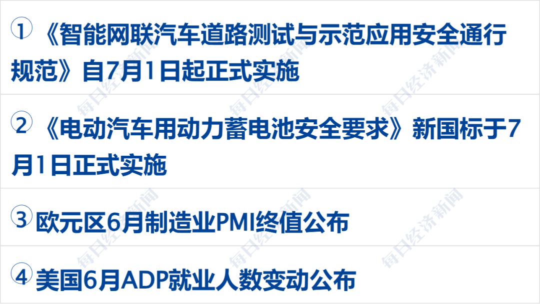 以色列发起军事行动，打死真主党人员，以总理：战争永不结束；美伊多哈会谈未举行；美股齐涨，中概股普涨；挪威2-1科特迪瓦丨每经早参 (http://www.kingbaby.com.cn/) wap 第3张