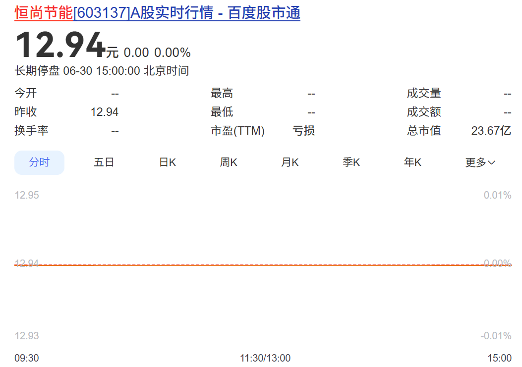 603137，拟重大资产重组！跨界存储领域，明日复牌，停牌前股价涨停 (http://www.kingbaby.com.cn/) wap 第4张