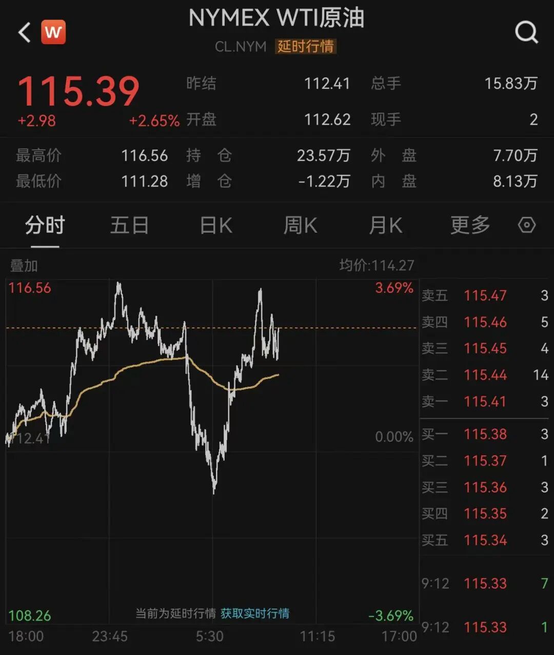 突发！伊朗“石油命脉”发生爆炸，桥梁和输电线路也被炸！伊朗：克制已结束；卡塔尔：中东局势接近失控 (http://www.paipi.cn/) wap 第3张