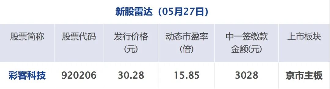 初步评估显示哈马斯新任军事领导人被打死；美国公布月球基地建设路线图；美股存储股大涨，美光涨超19%，中概股普涨丨每经早参 (http://www.kingbaby.com.cn/) 财经 第12张