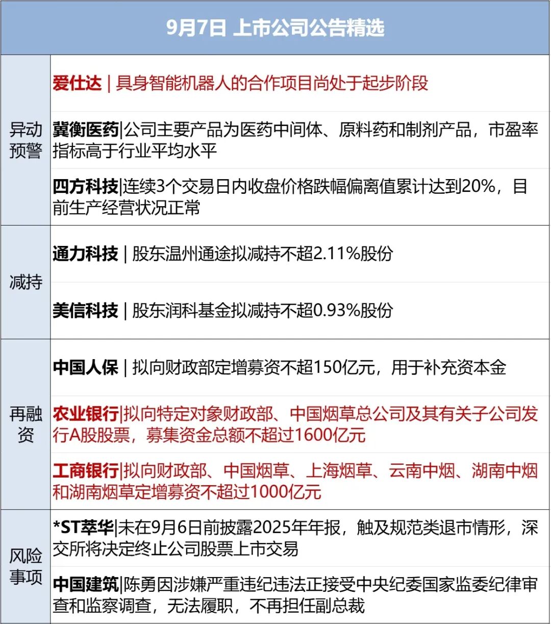 突发，美国一架波音767-300冲出跑道撞上多辆车，已致5死5伤；伊朗将宣布霍尔木兹海峡禁区；8家中央金融企业计划增资3600亿元丨每经早参 (http://www.kingbaby.com.cn/) wap 第10张