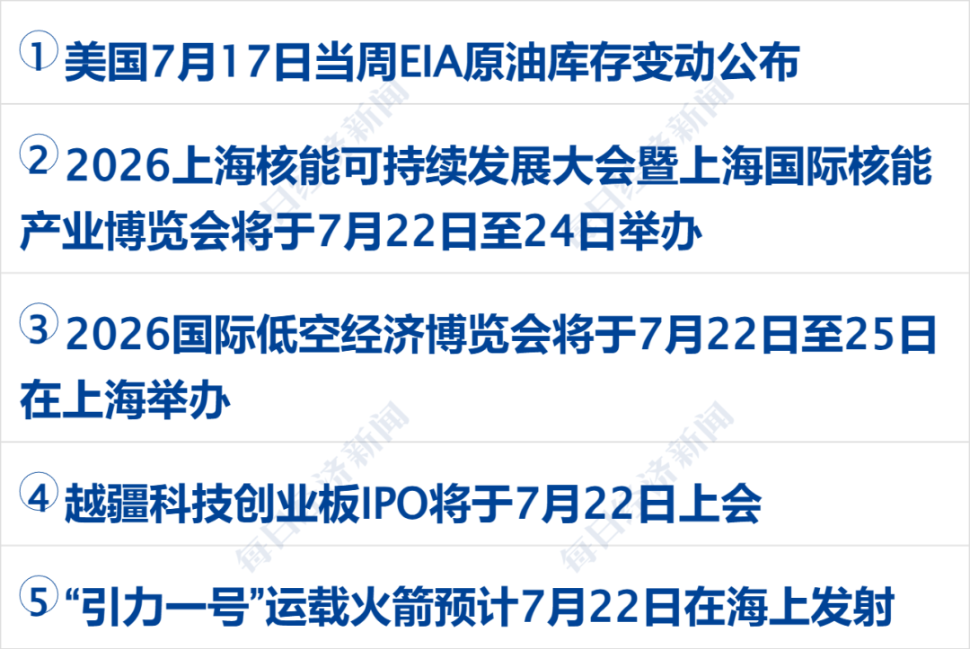 美军扩大对伊朗打击范围，美第五舰队司令部爆炸；特朗普最快本周对数十个国家加征新关税；美股齐涨，热门中概股普跌 | 每经早参 (http://www.kingbaby.com.cn/) wap 第3张