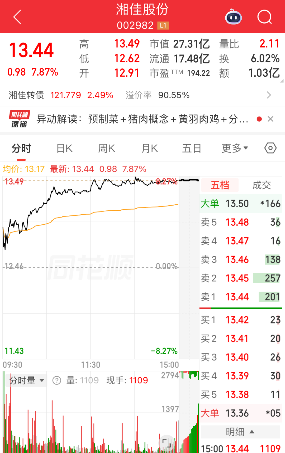 “内鬼”勾连外人，合谋偷公司鸡蛋，价值超过400万元！6人被判刑，还被罚款 (http://www.photoreceiver.com/) 财经 第1张