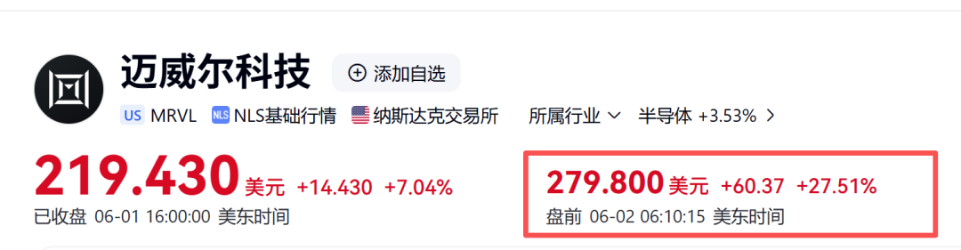 “女士们、先生们，这就是下一家万亿美元公司”！黄仁勋一句话，其股价暴涨27% (http://www.kingbaby.com.cn/) wap 第2张