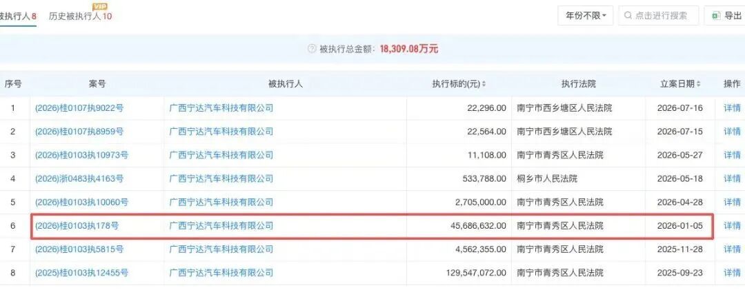 打8折还是没人要，哪吒汽车南宁工厂设备再次流拍，公司曾计划砸35亿元在当地建厂！专家：国内汽车产能已很充裕，车企鲜有新建工厂意愿 (http://www.kingbaby.com.cn/) wap 第2张