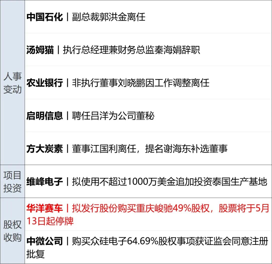 伊朗公布与美谈判先决条件；英国将向霍尔木兹海峡派战机及军舰；国际油价大涨，美股芯片股跳水；马斯克、库克随特朗普访华丨每经早参 (http://www.chichengjiaxiao.cn/) caij 第14张