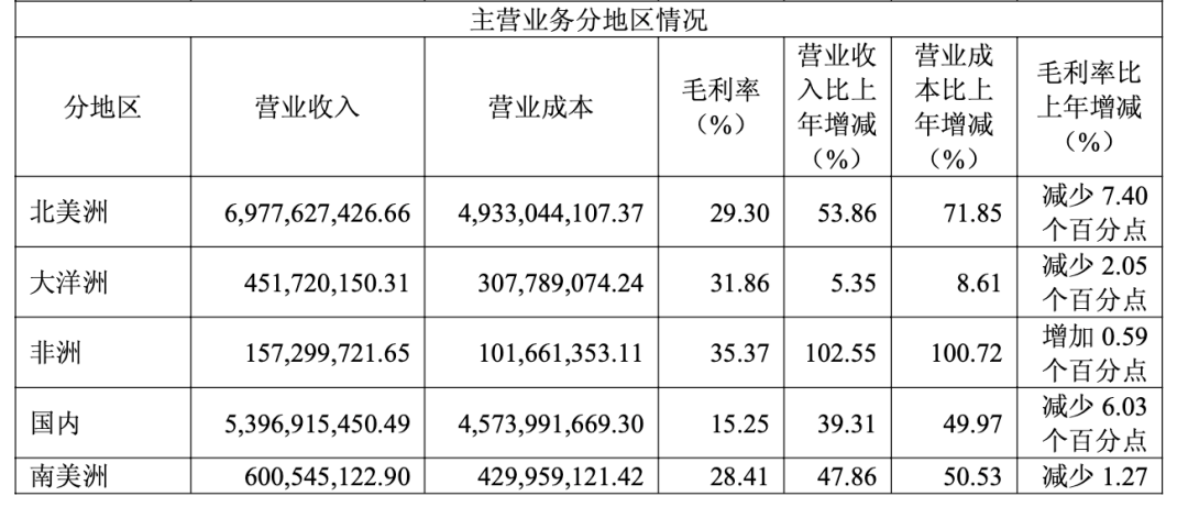 浙江一家公司，收到美国政府2.62亿元关税退税 (http://www.kingbaby.com.cn/) wap 第2张