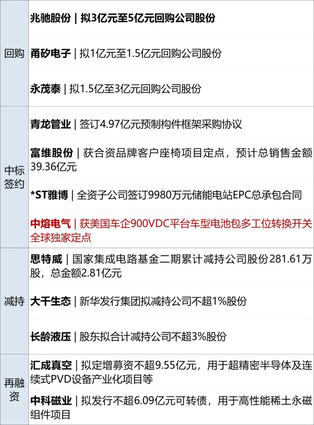 特朗普：我也要向伊朗索要赔偿；伊朗最高领袖任命革命卫队总司令；中星4B卫星发射失利；美股集体收跌，金价拉升，国际油价大涨丨每经早参 (http://www.kingbaby.com.cn/) wap 第13张