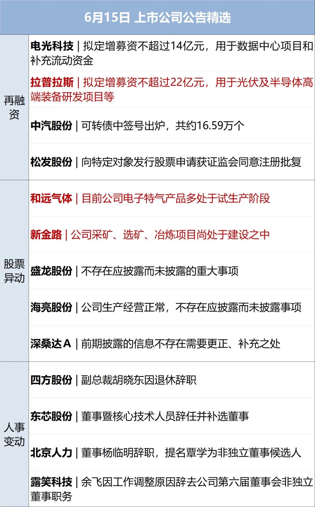 特朗普宣布：美伊协议已达成，霍尔木兹已开放；伊朗：签署仪式将于19日在瑞士举行；国际油价大跳水；世界杯德国7-1大胜库拉索丨每经早参 (http://www.kingbaby.com.cn/) wap 第8张