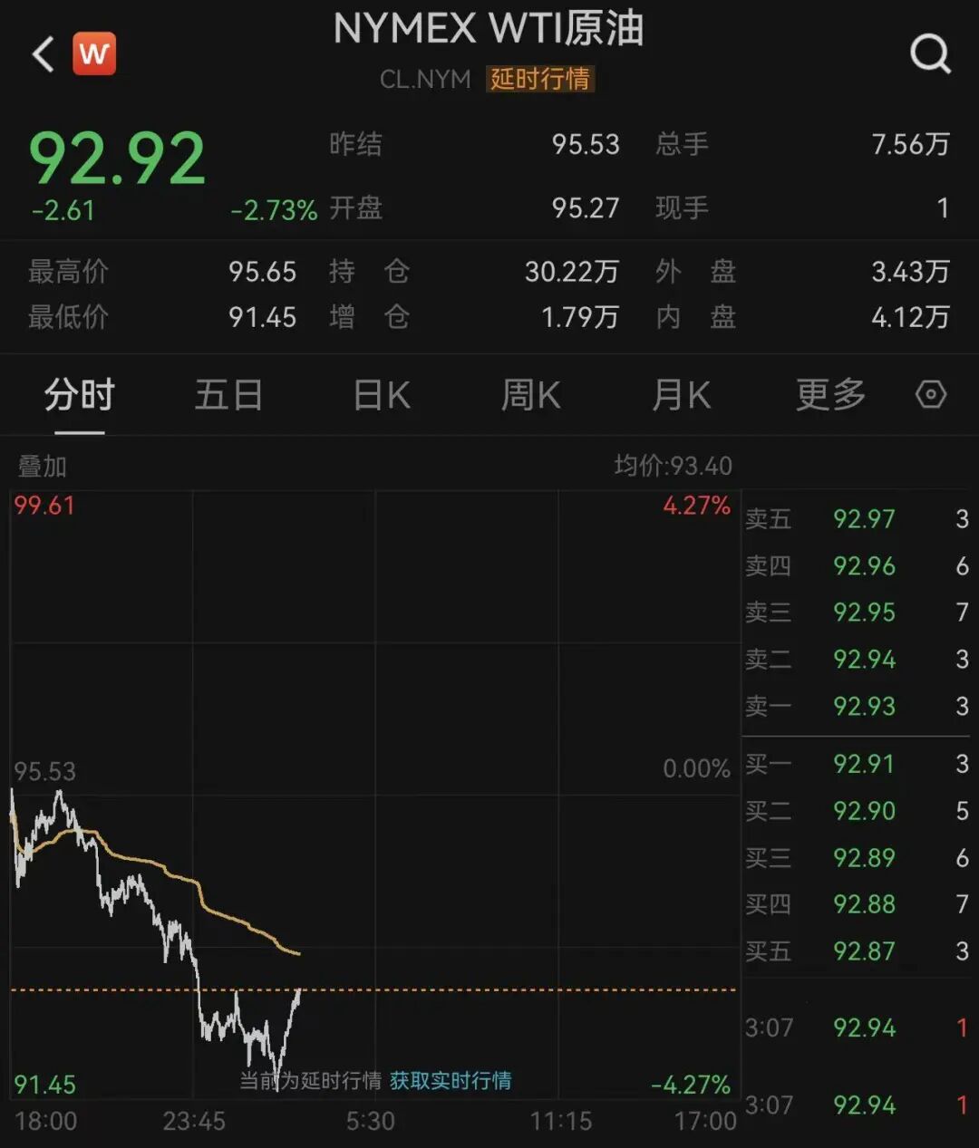 沪指尾盘拉升三大股指全部飘红CPO、存储芯片概念股爆发佰维存储再创历史新高两只腾讯概念股20cm涨停｜A股收盘(图8)