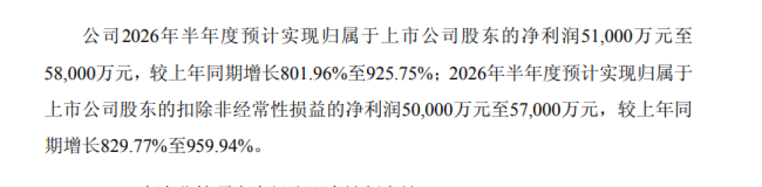 A股“股王”，净利润预增超8倍 (http://www.kingbaby.com.cn/) wap 第1张