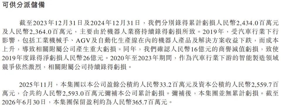 科大智能再闯港交所：昔日高价并购标的“骨折价”出表，部分原控股子公司转为核心供应商 (http://www.kingbaby.com.cn/) wap 第11张