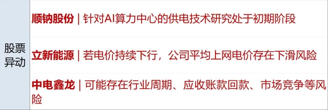 乌克兰袭击伊朗商船，发生爆炸，伊朗：将报复；美军停火，伊方宣布暂停“对等打击”；国际油价大跳水，美油布油均跌超5%丨每经早参 (http://www.kingbaby.com.cn/) wap 第9张