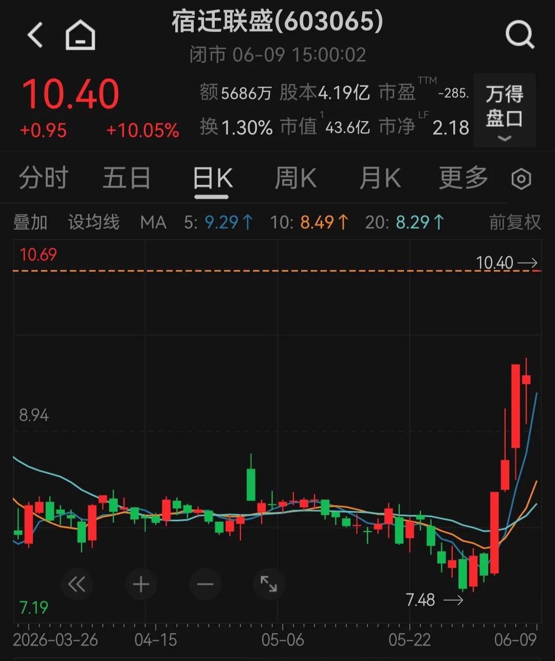 跨界光模块材料，603065，一字涨停！利好发布前股价已大涨，交易所发函，要求回答3个关键问题 (http://www.kingbaby.com.cn/) wap 第1张