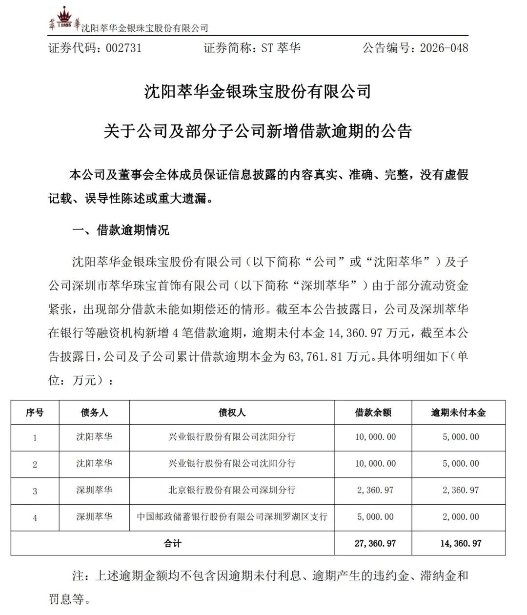 002731，被停牌！6亿多元借款逾期，年报“难产”，“会计师发现存货实存数量与财务报表结存数量存在重大差异” (http://www.999law.cn/) caij 第4张