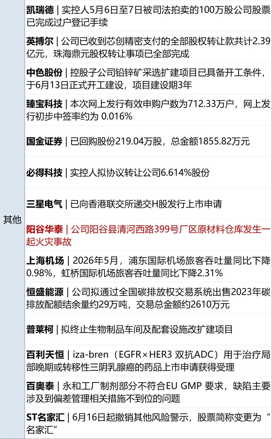 特朗普宣布：美伊协议已达成，霍尔木兹已开放；伊朗：签署仪式将于19日在瑞士举行；国际油价大跳水；世界杯德国7-1大胜库拉索丨每经早参 (http://www.kingbaby.com.cn/) wap 第9张