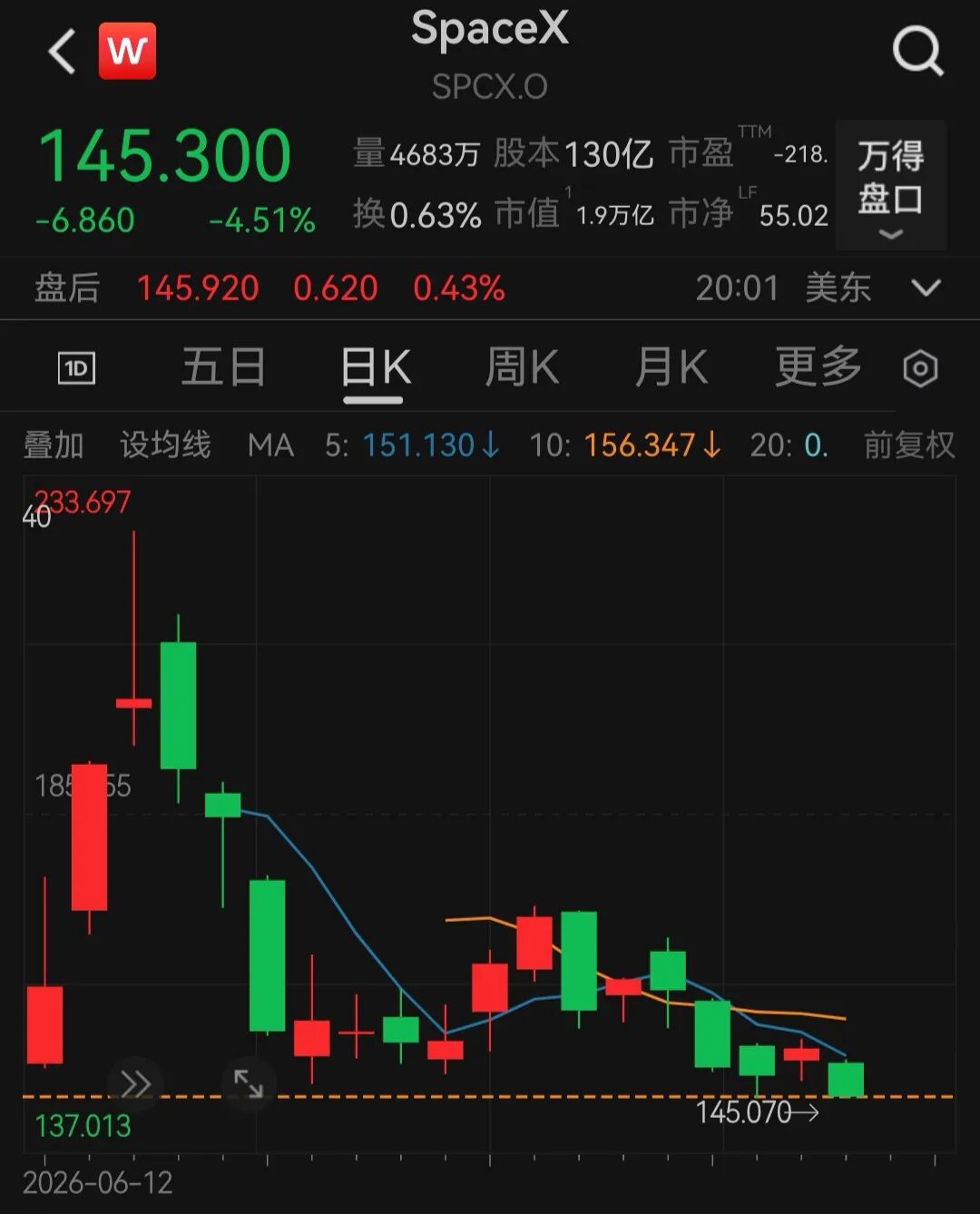 中国实现运载火箭可控回收引外媒热议，SpaceX股价跌至新低；今天日本宣布可回收火箭飞行器测试“着陆成功”，日媒：仅升空11米 (http://www.kingbaby.com.cn/) wap 第4张