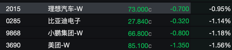 港股科网股普涨，百度涨超3%，京东涨超2%；泡泡玛特大涨6%，段永平再次买入，自称“很久没有这种兴奋感了”｜港股收盘 (http://www.photoreceiver.com/) caijing 第4张