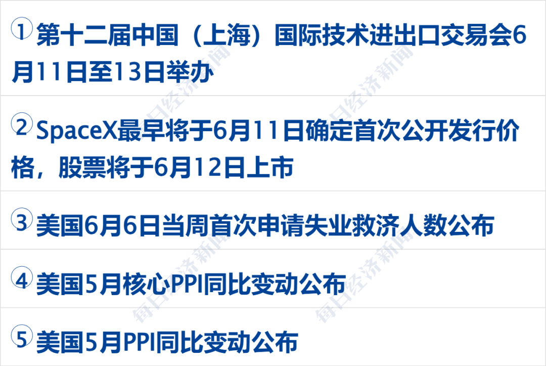 美军舰遭伊朗导弹无人机打击；伊朗多个目标遭袭，多地发生爆炸；美股大跳水，道指跌超950点，国际油价大涨，金价大跌丨每经早参 (http://www.kingbaby.com.cn/) wap 第3张