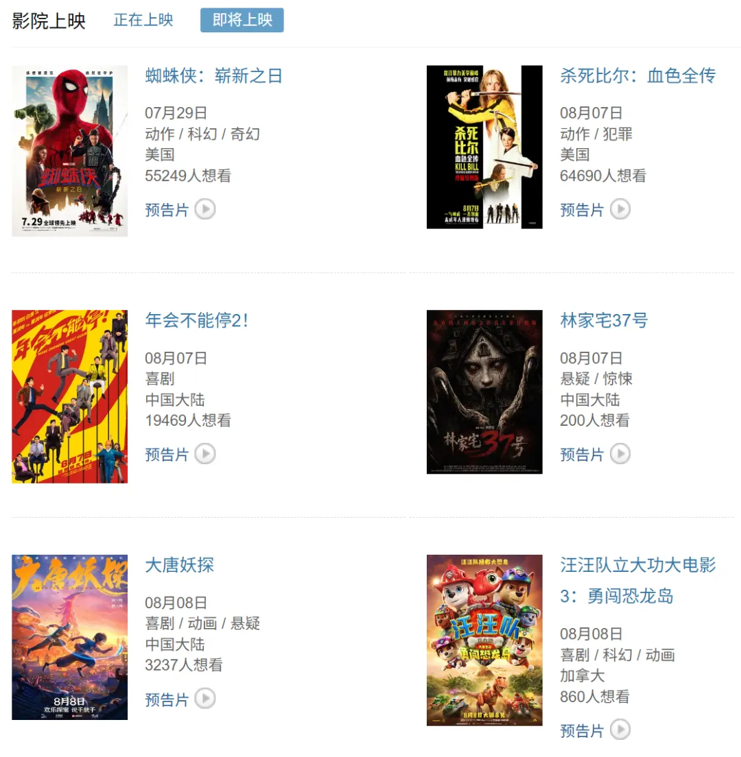 又一电影突然宣布撤档，上映仅5天！官方：现阶段全国排片资源有限，影片优质口碑无法充分释放 (http://www.kingbaby.com.cn/) wap 第4张