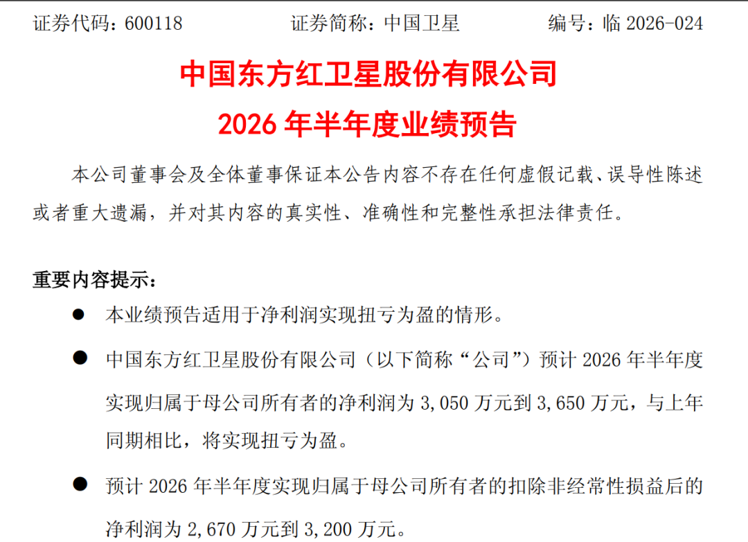 千亿商业航天大牛股，扭亏为盈！股价周五涨停 (http://www.kingbaby.com.cn/) wap 第1张