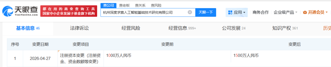 DeepSeek增资！梁文锋直接持股大幅上升 (http://dinkfamily.com/) wap 第1张