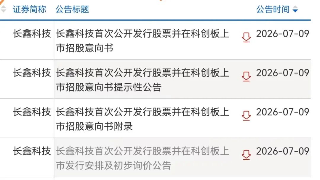 定了！长鑫科技7月16日新股申购，证券代码688825！上半年净利暴涨超22倍，董事长承诺10年不减持，还拿出自持的7.68亿股给员工 (http://www.kingbaby.com.cn/) wap 第1张