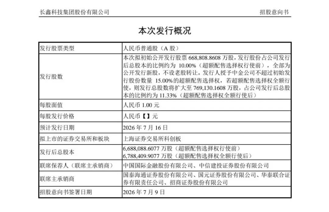 定了！长鑫科技7月16日新股申购，证券代码688825！上半年净利暴涨超22倍，董事长承诺10年不减持，还拿出自持的7.68亿股给员工 (http://www.kingbaby.com.cn/) wap 第3张