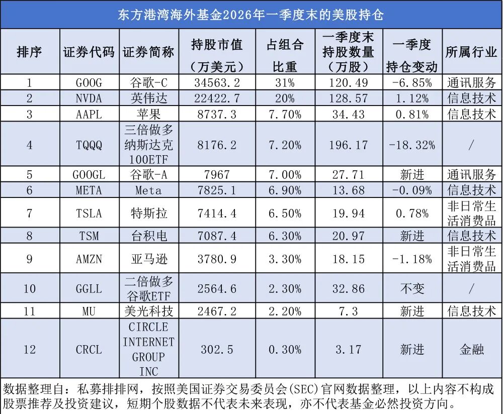被段永平拉黑？私募大佬但斌：对段永平一直非常尊重，不知道他是否拉黑我，我从不拉黑任何人 (http://www.kingbaby.com.cn/) wap 第5张