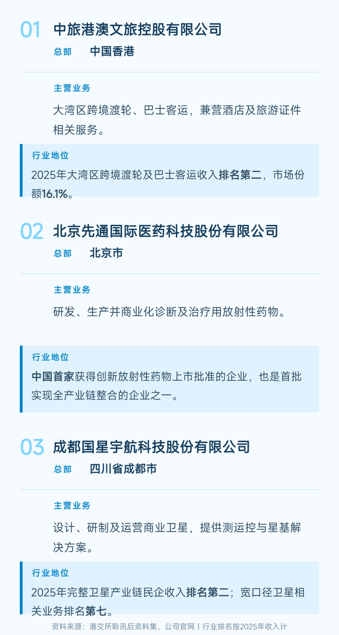 港股One Week | 便宜是便宜，但你得活到它变贵那天 (http://www.kingbaby.com.cn/) wap 第6张