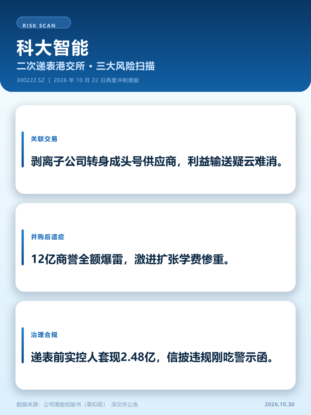 港股One Week | 便宜是便宜，但你得活到它变贵那天 (http://www.kingbaby.com.cn/) wap 第5张