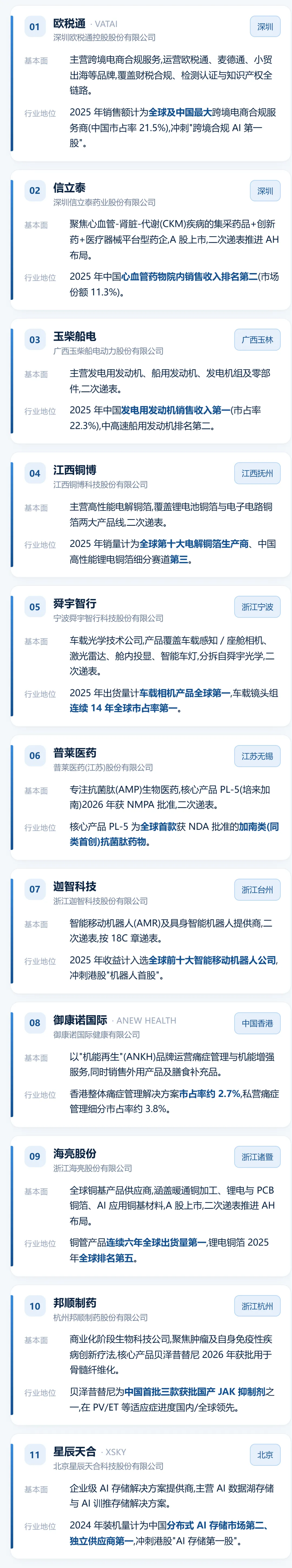 港股One Week | 恒指这周纯纯靠“信仰续命”;大摩:9月中下旬或现反弹窗口;江波龙下周上市 wap 第5张-婴之杰 港股One Week | 恒指这周纯纯靠“信仰续命”;大摩:9月中下旬或现反弹窗口;江波龙下周上市 (http://www.kingbaby.com.cn/) wap 第5张