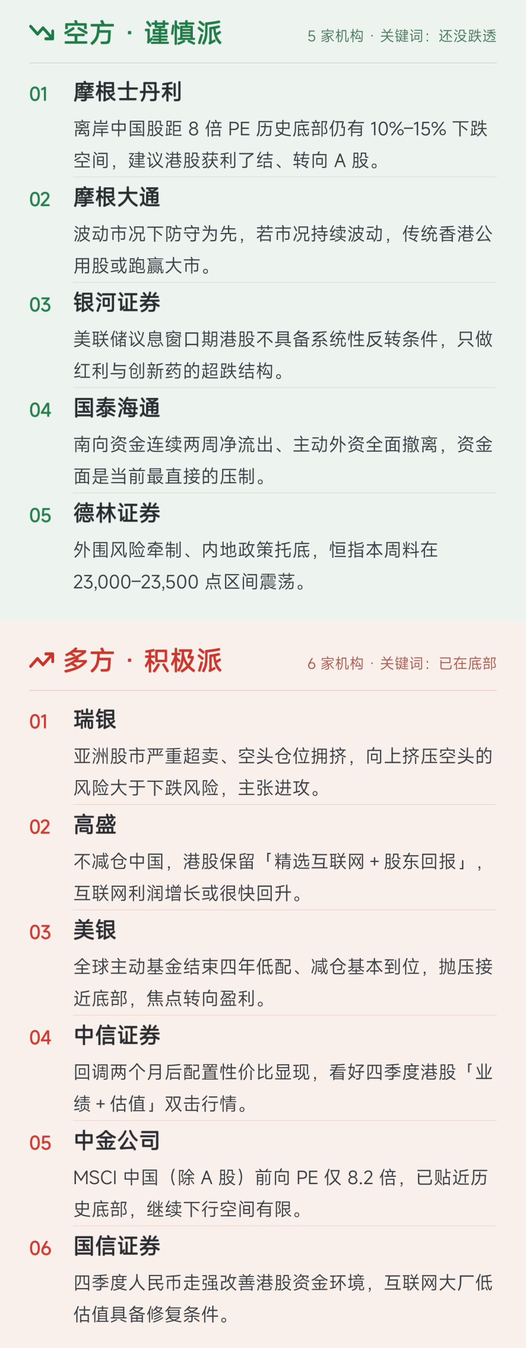 港股One Week | 便宜是便宜，但你得活到它变贵那天 (http://www.kingbaby.com.cn/) wap 第4张