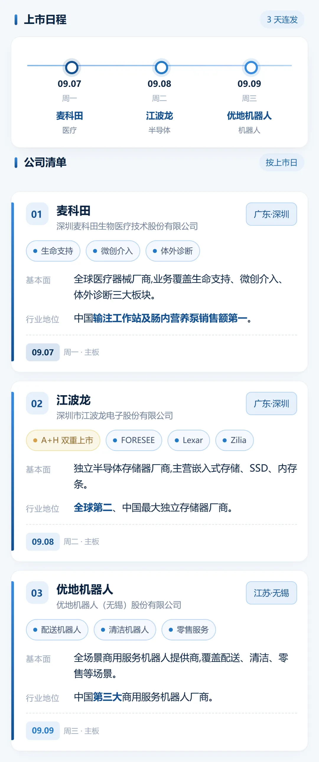 港股One Week | 恒指这周纯纯靠“信仰续命”;大摩:9月中下旬或现反弹窗口;江波龙下周上市 wap 第6张-婴之杰 港股One Week | 恒指这周纯纯靠“信仰续命”;大摩:9月中下旬或现反弹窗口;江波龙下周上市 (http://www.kingbaby.com.cn/) wap 第6张